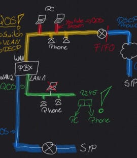 wms-fe-training-germany-2