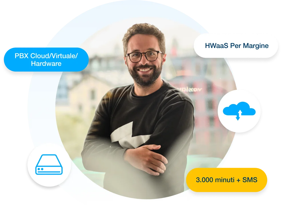 ita-complete-ecosystem-mobile