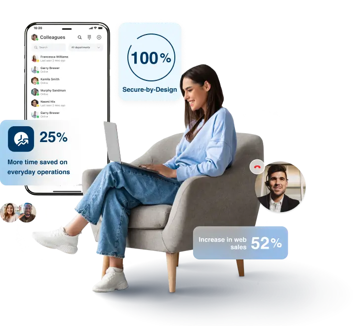 Votre système de communication peut tout autant augmenter vos revenus, qu’empêcher vos équipes de vente et marketing à atteindre leurs objectifs.